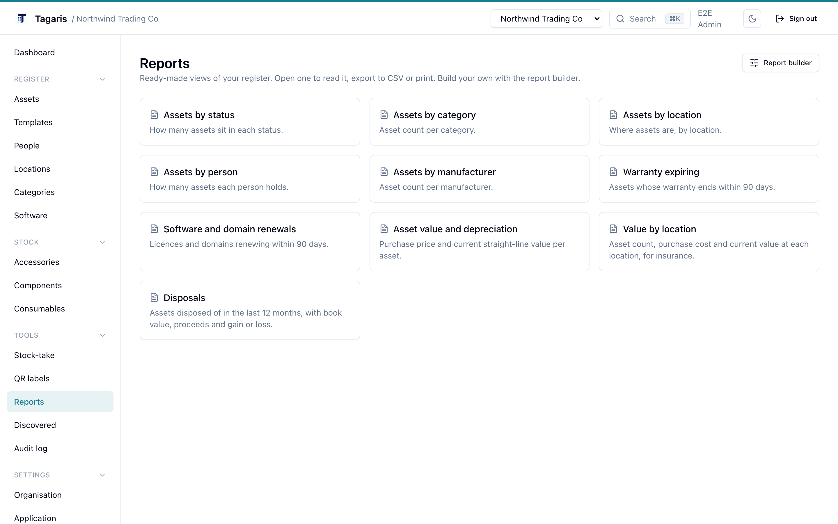 The reports page: a grid of ready-made report cards plus a report builder
