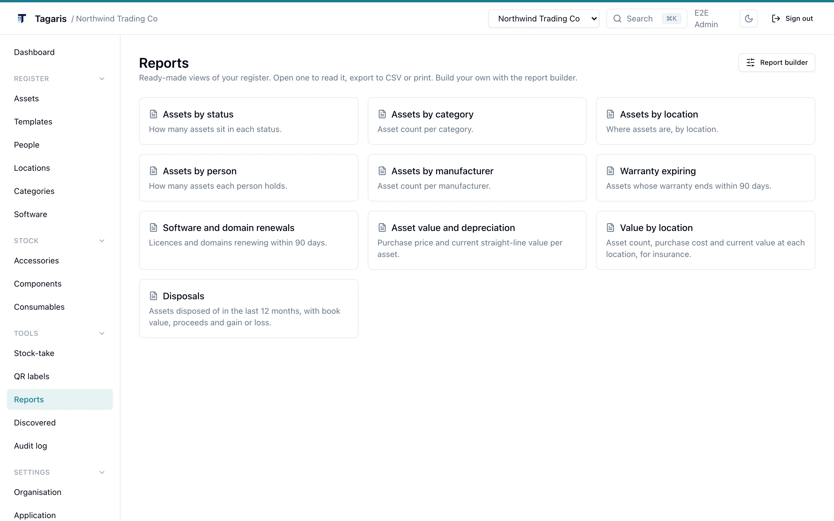 The reports page: a grid of ready-made report cards plus a report builder